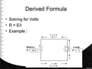 Derived Formula
• Solving for Volts
• R = E/I
• Example :
10 V ?
 