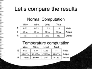 Let’s compare the results
Normal Computation
Temperature computation
 