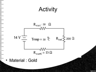 Activity
• Material : Gold
30
30
200
 