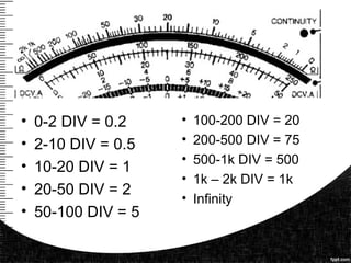 • 0-2 DIV = 0.2
• 2-10 DIV = 0.5
• 10-20 DIV = 1
• 20-50 DIV = 2
• 50-100 DIV = 5
• 100-200 DIV = 20
• 200-500 DIV = 75
• 500-1k DIV = 500
• 1k – 2k DIV = 1k
• Infinity
 