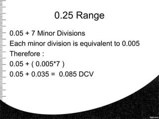 0.25 Range
0.05 + 7 Minor Divisions
Each minor division is equivalent to 0.005
Therefore :
0.05 + ( 0.005*7 )
0.05 + 0.035 = 0.085 DCV
 