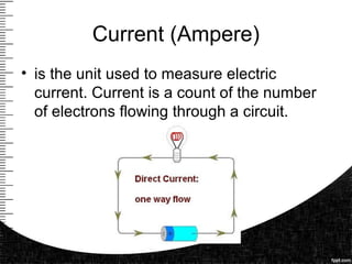 Current (Ampere)
• is the unit used to measure electric
current. Current is a count of the number
of electrons flowing through a circuit.
 