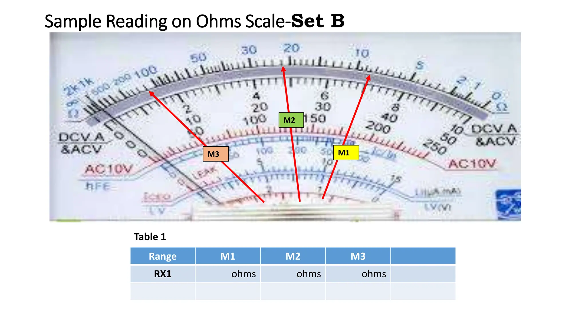 MULTI TESTER-TEST INSTREUMENT-FOR RAC SERVICING- | PPTX