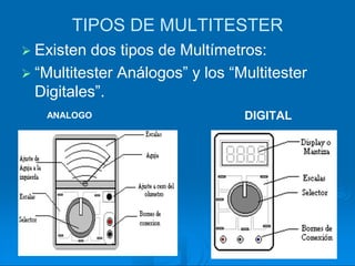Multitester (1).pdf