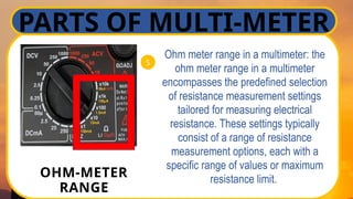 multitester ready for execute.pptx......... | PPTX