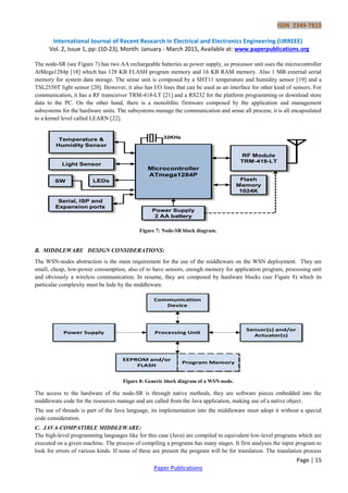 ISSN 2349-7815
International Journal of Recent Research in Electrical and Electronics Engineering (IJRREEE)
Vol. 2, Issue 1, pp: (10-23), Month: January - March 2015, Available at: www.paperpublications.org
Page | 15
Paper Publications
The node-SR (see Figure 7) has two AA rechargeable batteries as power supply, as processor unit uses the microcontroller
AtMega1284p [18] which has 128 KB FLASH program memory and 16 KB RAM memory. Also 1 MB external serial
memory for system data storage. The sense unit is composed by a SHT11 temperature and humidity sensor [19] and a
TSL2550T light sensor [20]. However, it also has I/O lines that can be used as an interface for other kind of sensors. For
communication, it has a RF transceiver TRM-418-LT [21] and a RS232 for the platform programming or download store
data to the PC. On the other hand, there is a monolithic firmware composed by the application and management
subsystems for the hardware units. The subsystems manage the communication and sense all process; it is all encapsulated
to a kernel level called LEARN [22].
Figure 7: Node-SR block diagram.
B. MIDDLEWARE DESIGN CONSIDERATIONS:
The WSN-nodes abstraction is the main requirement for the use of the middleware on the WSN deployment. They are
small, cheap, low-power consumption, also of to have sensors, enough memory for application program, processing unit
and obviously a wireless communication. In resume, they are composed by hardware blocks (see Figure 8) which its
particular complexity must be hide by the middleware.
Figure 8: Generic block diagram of a WSN-node.
The access to the hardware of the node-SR is through native methods, they are software pieces embedded into the
middleware code for the resources manage and are called from the Java application, making use of a native object.
The use of threads is part of the Java language, its implementation into the middleware must adopt it without a special
code consideration.
C. JAVA-COMPATIBLE MIDDLEWARE:
The high-level programming languages like for this case (Java) are compiled to equivalent low-level programs which are
executed on a given machine. The process of compiling a programs has many stages. It first analyses the input program to
look for errors of various kinds. If none of these are present the program will be for translation. The translation process
 