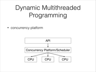 Dynamic Multithreaded
Programming
•

concurrency platform

 