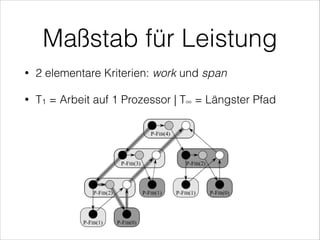 Maßstab für Leistung
•

2 elementare Kriterien: work und span

•

T1 = Arbeit auf 1 Prozessor | T∞ = Längster Pfad

 