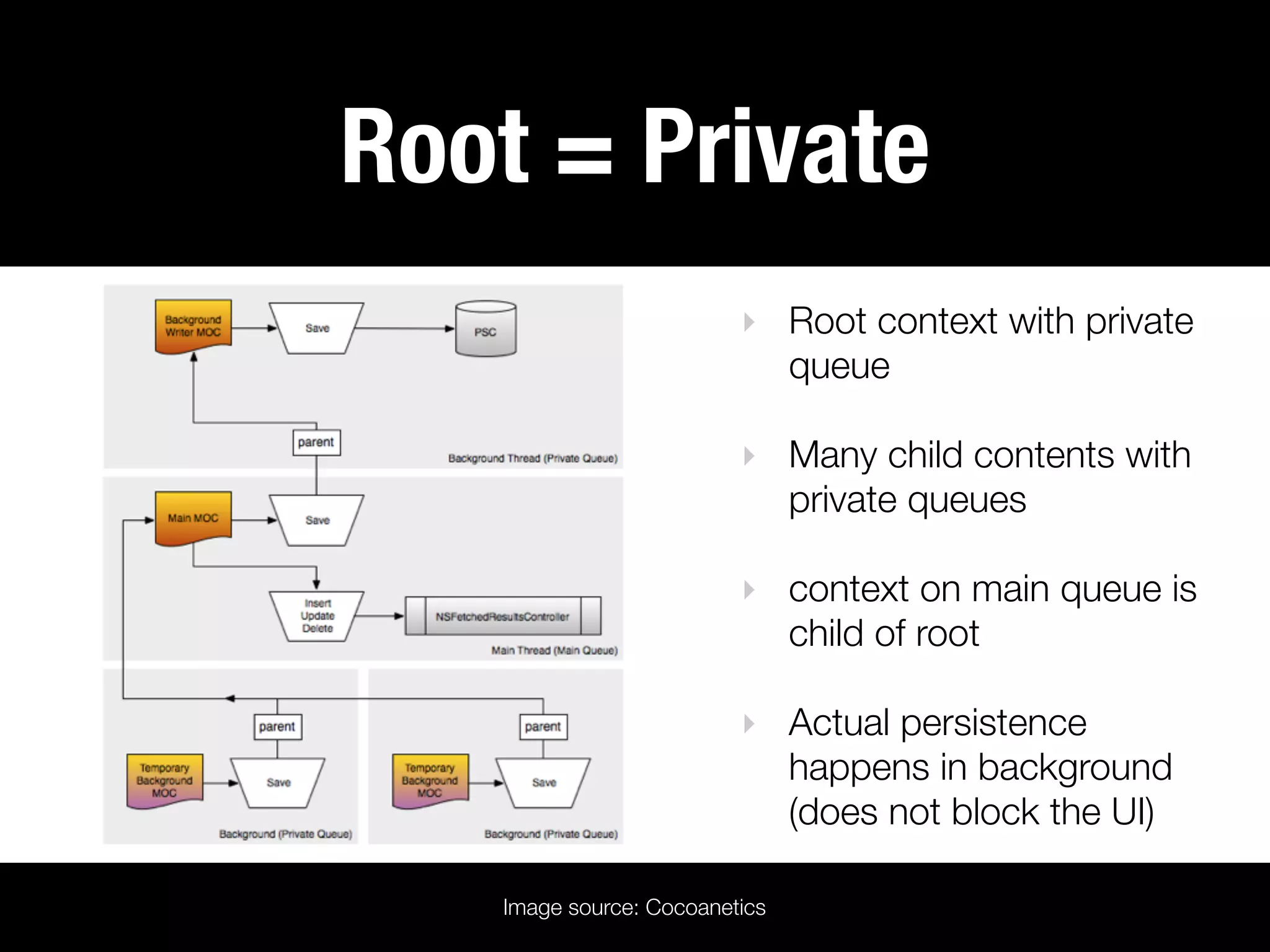 Root = Private
                         ‣ Root context with private
                           queue

                         ‣ Many child contents with
                           private queues

                         ‣ context on main queue is
                           child of root

                         ‣ Actual persistence
                           happens in background
                           (does not block the UI)

   Image source: Cocoanetics
 