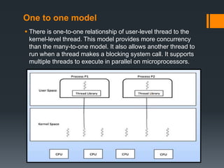 Multi threaded programming | PPT