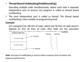 Comprehensive Guide to Multithreading in Python Programming | PPTX