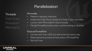 Parallelization
Threads
Task Graph
Processes
Messaging
FRunnable
• Platform agnostic interface
• Implement Init(), Run(), ...