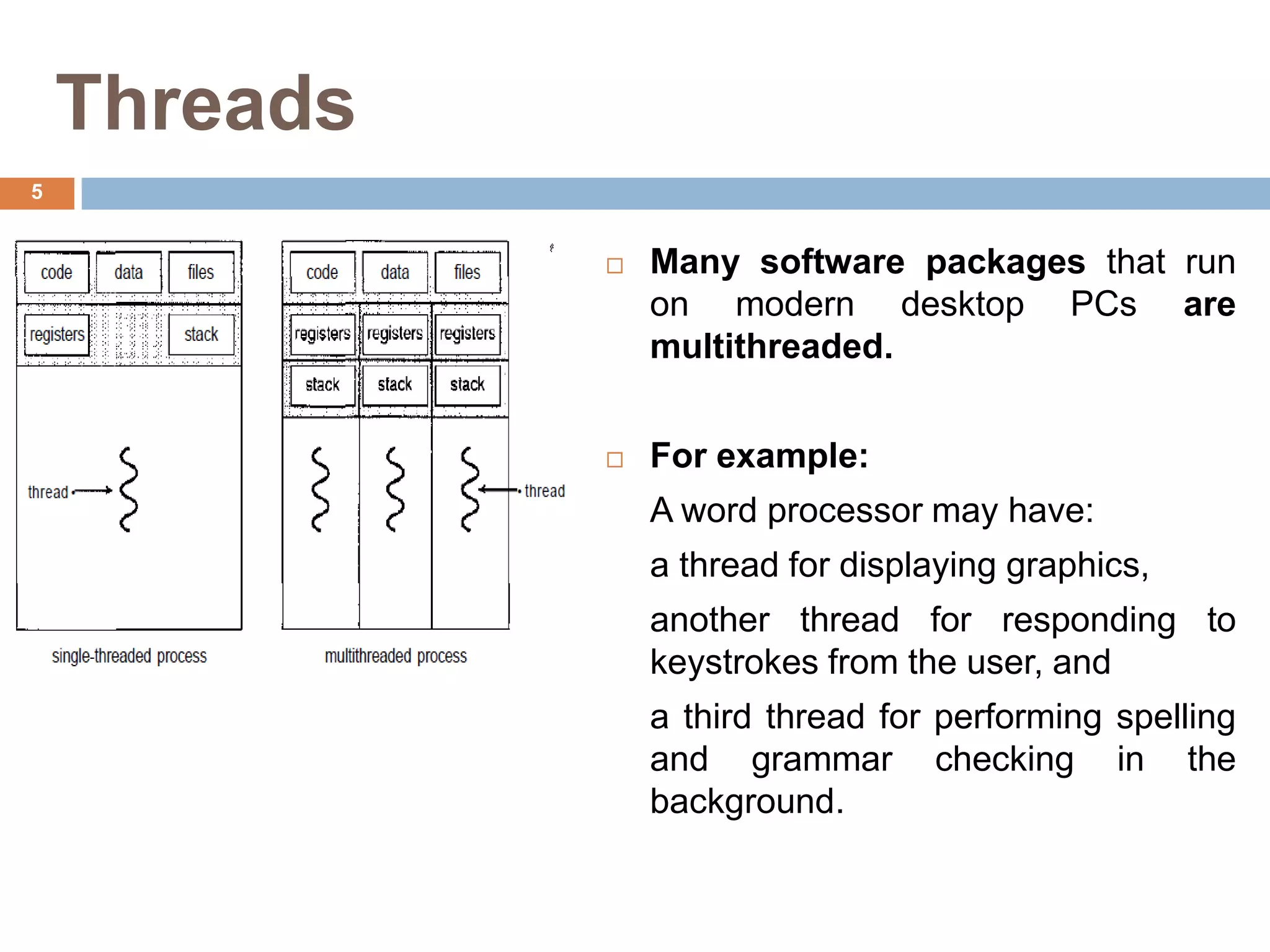 Threads
 Many software packages that run
on modern desktop PCs are
multithreaded.
 For example:
A word processor may have:
a thread for displaying graphics,
another thread for responding to
keystrokes from the user, and
a third thread for performing spelling
and grammar checking in the
background.
5
 