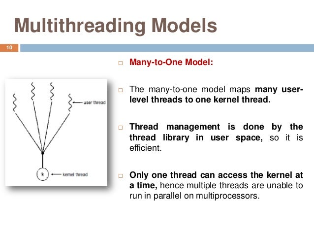 Multithreading Multithreading