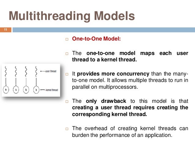 Multithreading Multithreading