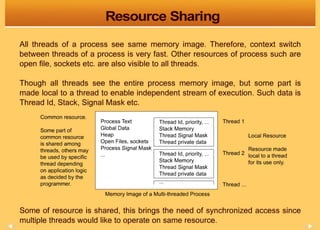 Multi-threading & pThread APIs 