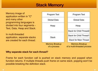 Multi-threading & pThread APIs 