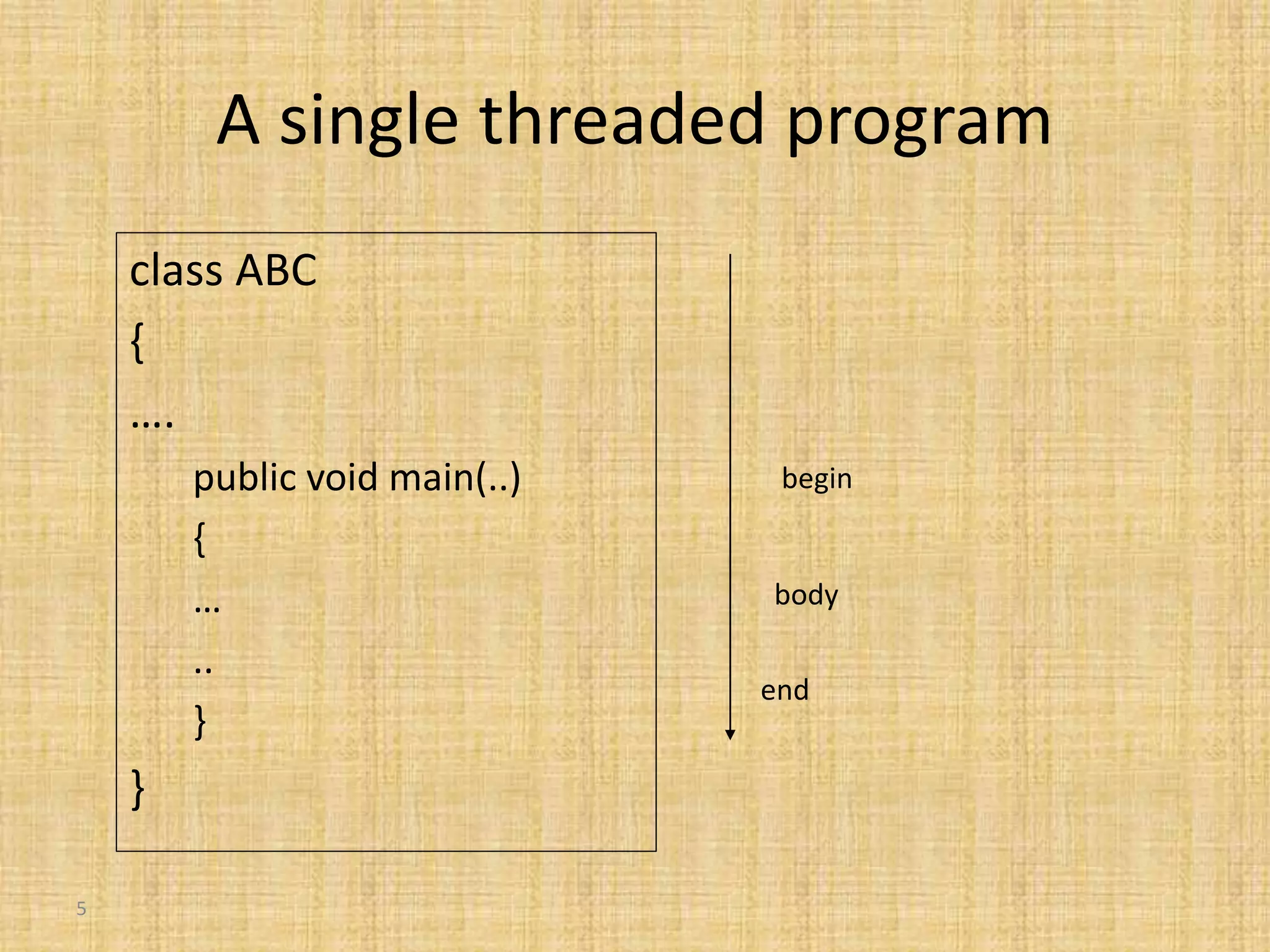 5
A single threaded program
class ABC
{
….
public void main(..)
{
…
..
}
}
begin
body
end
 