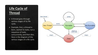 JAVA Multithreading | PPT