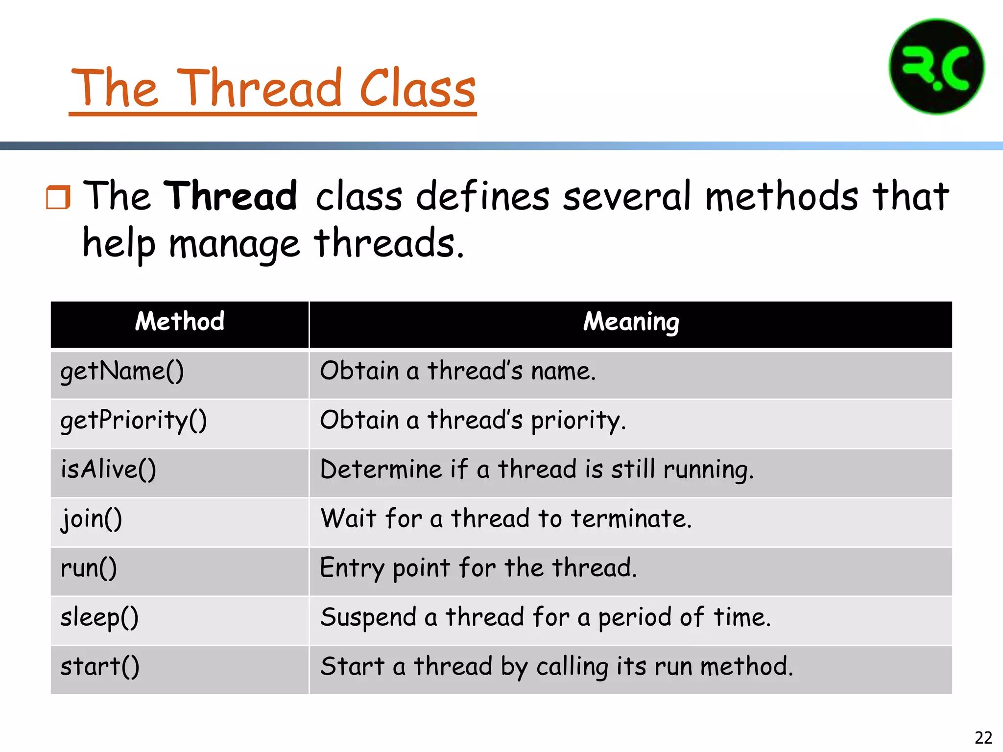 22
The Thread Class
 The Thread class defines several methods that
help manage threads.
Method Meaning
getName() Obtain a thread’s name.
getPriority() Obtain a thread’s priority.
isAlive() Determine if a thread is still running.
join() Wait for a thread to terminate.
run() Entry point for the thread.
sleep() Suspend a thread for a period of time.
start() Start a thread by calling its run method.
 