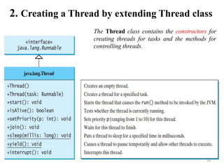 Multithreading.pptx