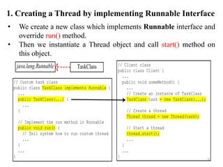 Multithreading.pptx