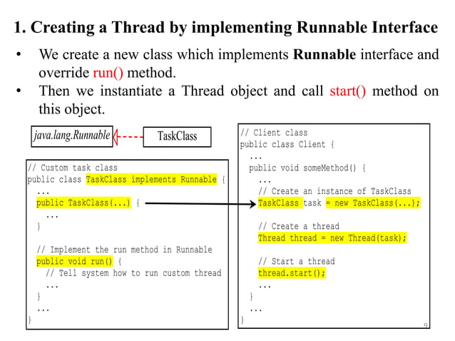 Multithreading.pptx