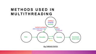 M E T H O D S U S E D I N
M U LT I T H R E A D I N G
 