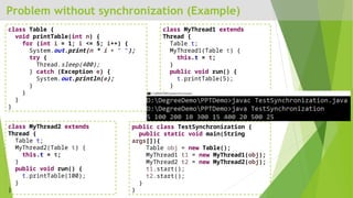 Problem without synchronization (Example)
class Table {
void printTable(int n) {
for (int i = 1; i <= 5; i++) {
System.out.print(n * i + " ");
try {
Thread.sleep(400);
} catch (Exception e) {
System.out.println(e);
}
}
}
}
class MyThread1 extends
Thread {
Table t;
MyThread1(Table t) {
this.t = t;
}
public void run() {
t.printTable(5);
}
}
class MyThread2 extends
Thread {
Table t;
MyThread2(Table t) {
this.t = t;
}
public void run() {
t.printTable(100);
}
}
public class TestSynchronization {
public static void main(String
args[]){
Table obj = new Table();
MyThread1 t1 = new MyThread1(obj);
MyThread2 t2 = new MyThread2(obj);
t1.start();
t2.start();
}
}
 