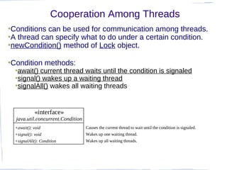 Comprehensive Guide to Multithreading in Java: Concepts, Implementation ...