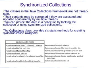 Comprehensive Guide to Multithreading in Java: Concepts, Implementation ...