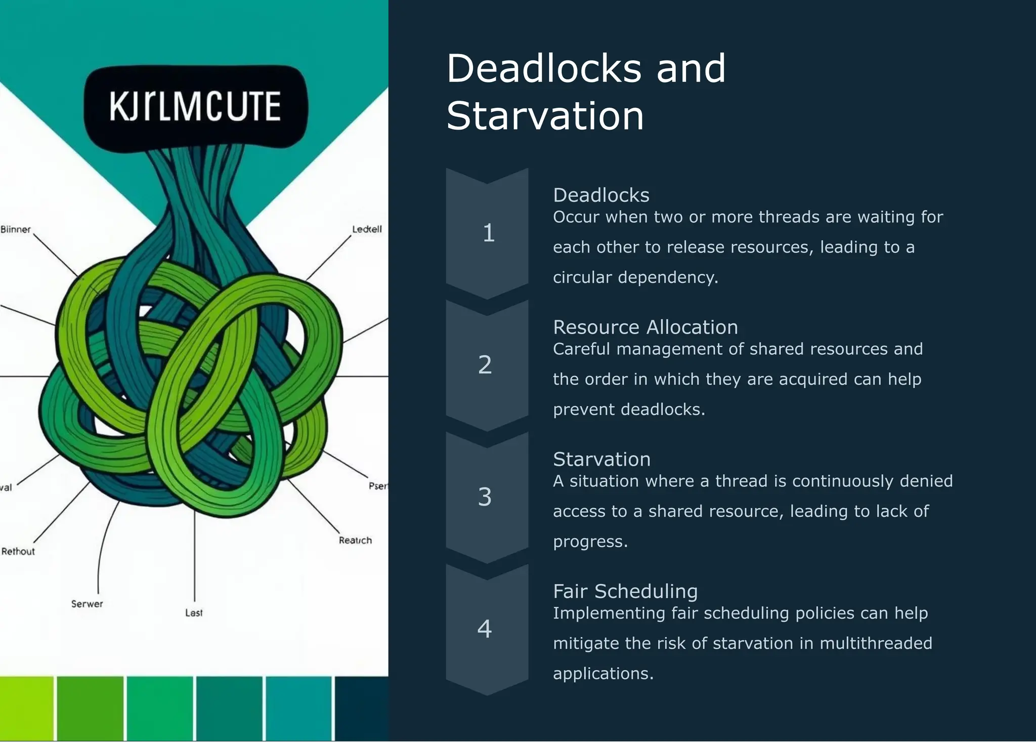Deadlocks and Starvation 3 4 2 1 Deadlocks Occur when two or more threads are waiting for each other to release resources, leading to a circular dependency. Starvation A situation where a thread is continuously denied access to a shared resource, leading to lack of progress. Fair Scheduling Implementing fair scheduling policies can help mitigate the risk of starvation in multithreaded applications. Resource Allocation Careful management of shared resources and the order in which they are acquired can help prevent deadlocks. 