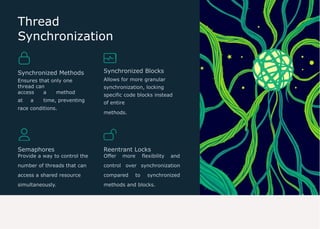 Thread
Synchronization
Semaphores
Provide a way to control the
number of threads that can
access a shared resource
simultaneously.
Synchronized Methods
Ensures that only one
thread can
access a method
at a time, preventing
race conditions.
Reentrant Locks
Offer more flexibility and
control over synchronization
compared to synchronized
methods and blocks.
Synchronized Blocks
Allows for more granular
synchronization, locking
specific code blocks instead
of entire
methods.
 