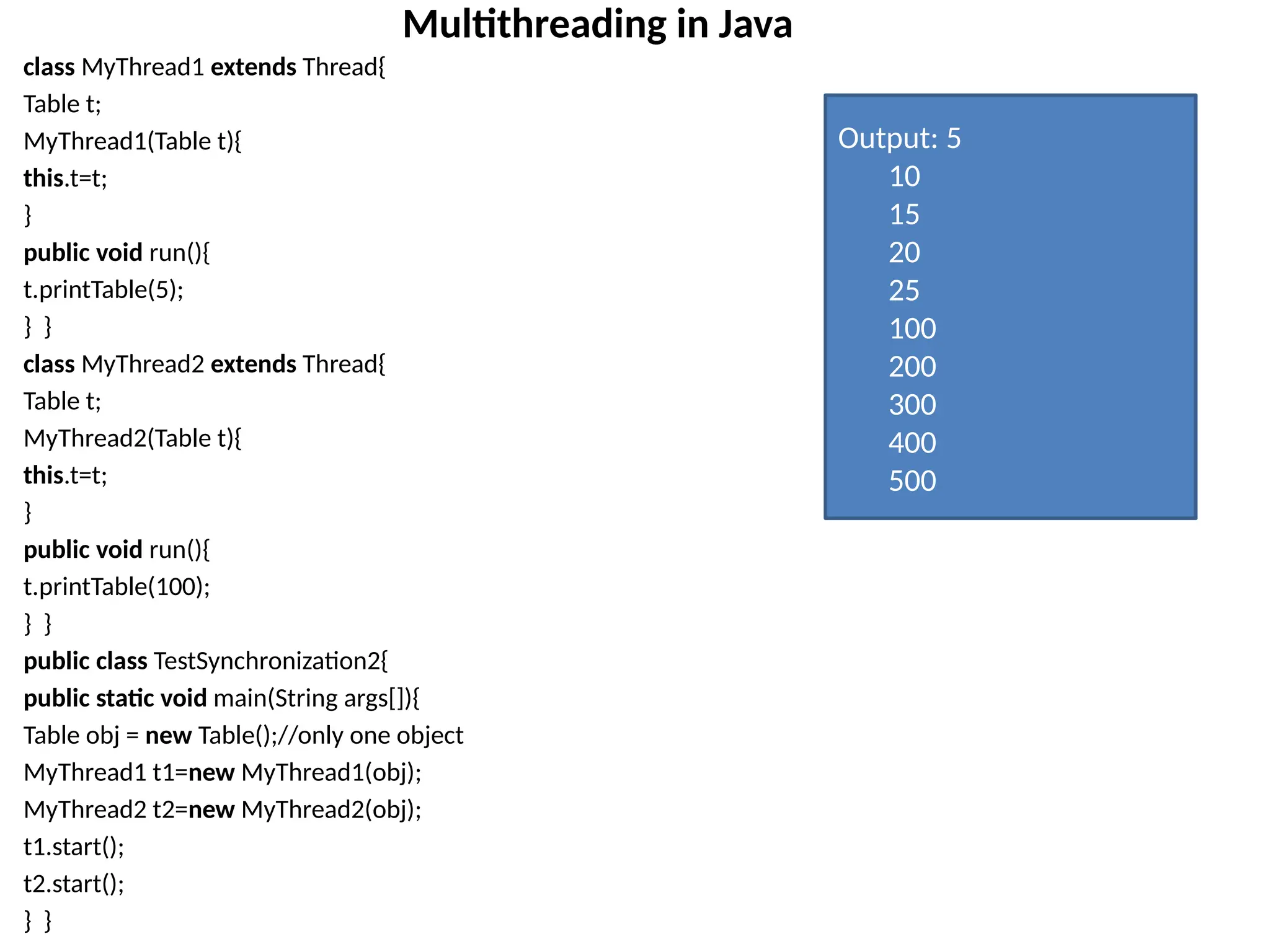 class MyThread1 extends Thread{
Table t;
MyThread1(Table t){
this.t=t;
}
public void run(){
t.printTable(5);
} }
class MyThread2 extends Thread{
Table t;
MyThread2(Table t){
this.t=t;
}
public void run(){
t.printTable(100);
} }
public class TestSynchronization2{
public static void main(String args[]){
Table obj = new Table();//only one object
MyThread1 t1=new MyThread1(obj);
MyThread2 t2=new MyThread2(obj);
t1.start();
t2.start();
} }
Multithreading in Java
Output: 5
10
15
20
25
100
200
300
400
500
 