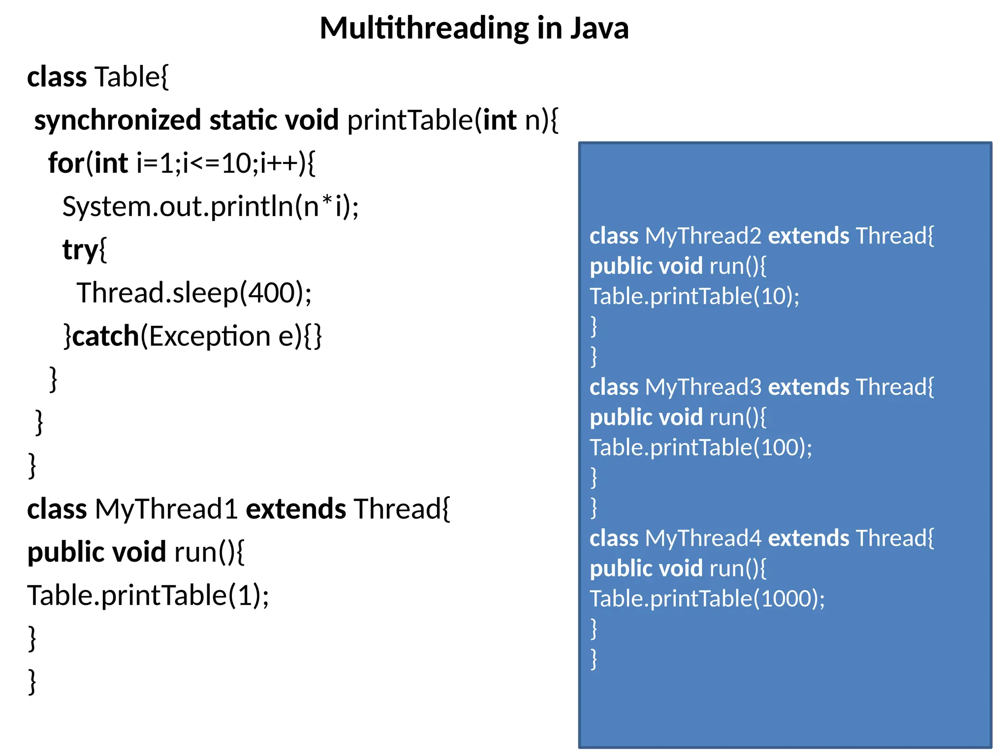 Multithreading in Java
class Table{
synchronized static void printTable(int n){
for(int i=1;i<=10;i++){
System.out.println(n*i);
try{
Thread.sleep(400);
}catch(Exception e){}
}
}
}
class MyThread1 extends Thread{
public void run(){
Table.printTable(1);
}
}
class MyThread2 extends Thread{
public void run(){
Table.printTable(10);
}
}
class MyThread3 extends Thread{
public void run(){
Table.printTable(100);
}
}
class MyThread4 extends Thread{
public void run(){
Table.printTable(1000);
}
}
 