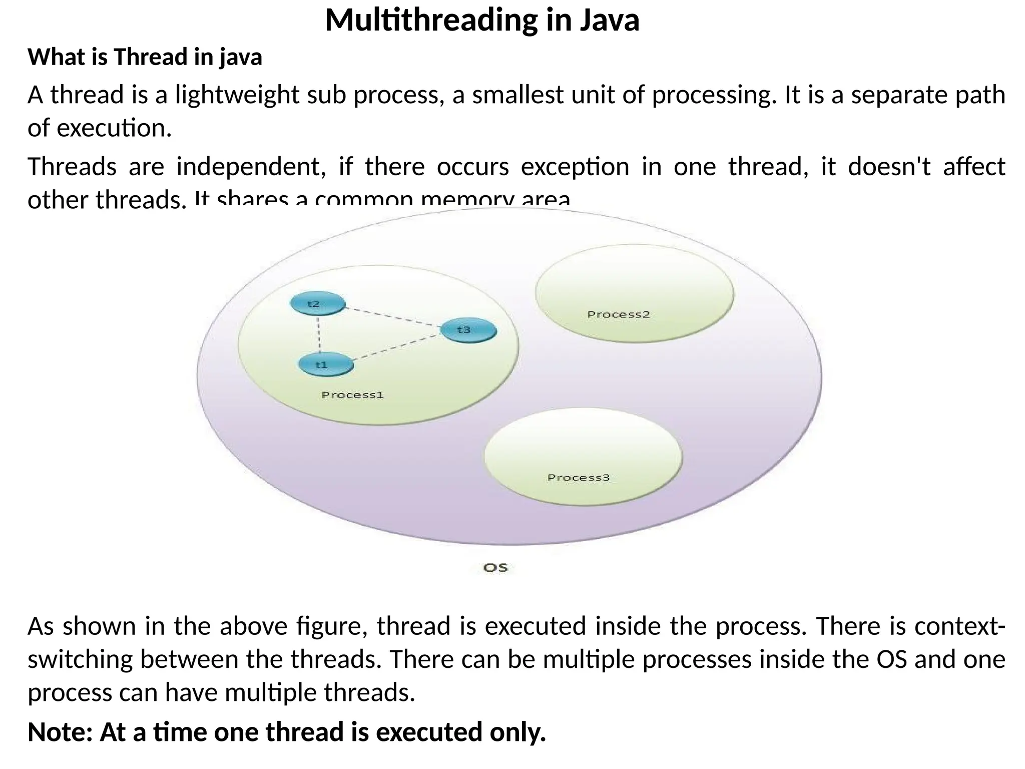 What is Thread in java
A thread is a lightweight sub process, a smallest unit of processing. It is a separate path
of execution.
Threads are independent, if there occurs exception in one thread, it doesn't affect
other threads. It shares a common memory area.
As shown in the above figure, thread is executed inside the process. There is context-
switching between the threads. There can be multiple processes inside the OS and one
process can have multiple threads.
Note: At a time one thread is executed only.
Multithreading in Java
 