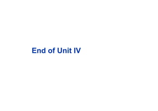 End of Unit IV
 