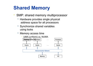 Shared Memory
 SMP: shared memory multiprocessor

Hardware provides single physical
address space for all processors

Synchronize shared variables
using locks

Memory access time

UMA (uniform) vs. NUMA
(nonuniform)
 