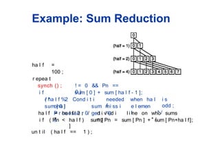 Example: Sum Reduction
! = 0 && Pn ==
0 )
ha l f =
100 ;
r epea t
synch () ;
i f
( ha l f %2
sum [ 0 ]
=
sum [ 0 ] + sum [ ha l f - 1 ];
needed when ha l
f
/ * Cond i t i
ona l sum
P r ocesso r 0 ge t
s
i s
odd ;
* /
mi ss i
ng
e l emen
t
ha l f = ha l f/ 2 ; /
*
d i v i d i
ng
l i ne on who sums
* /
i f ( Pn < ha l f ) sum [ Pn
]
= sum [ Pn ] + sum [ Pn+ha l f];
un t il ( ha l f == 1 ) ;
 