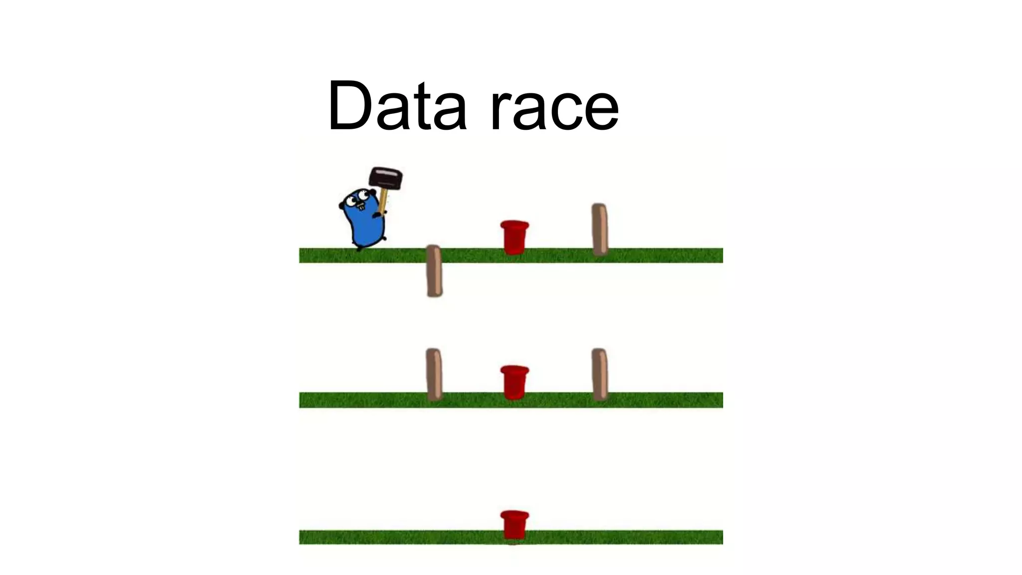 Data race
 