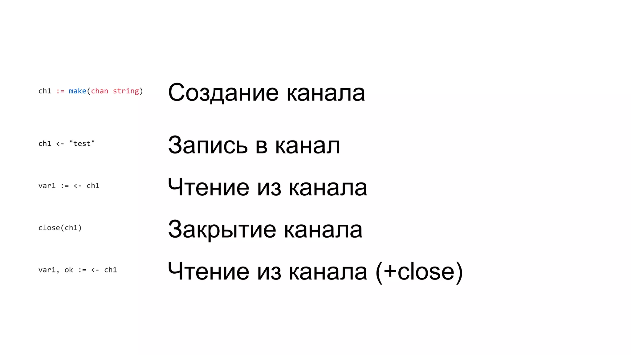 ch1 := make(chan string)
Создание канала
ch1 <- "test"
Запись в канал
var1 := <- ch1
Чтение из канала
close(ch1)
Закрытие канала
var1, ok := <- ch1
Чтение из канала (+close)
 