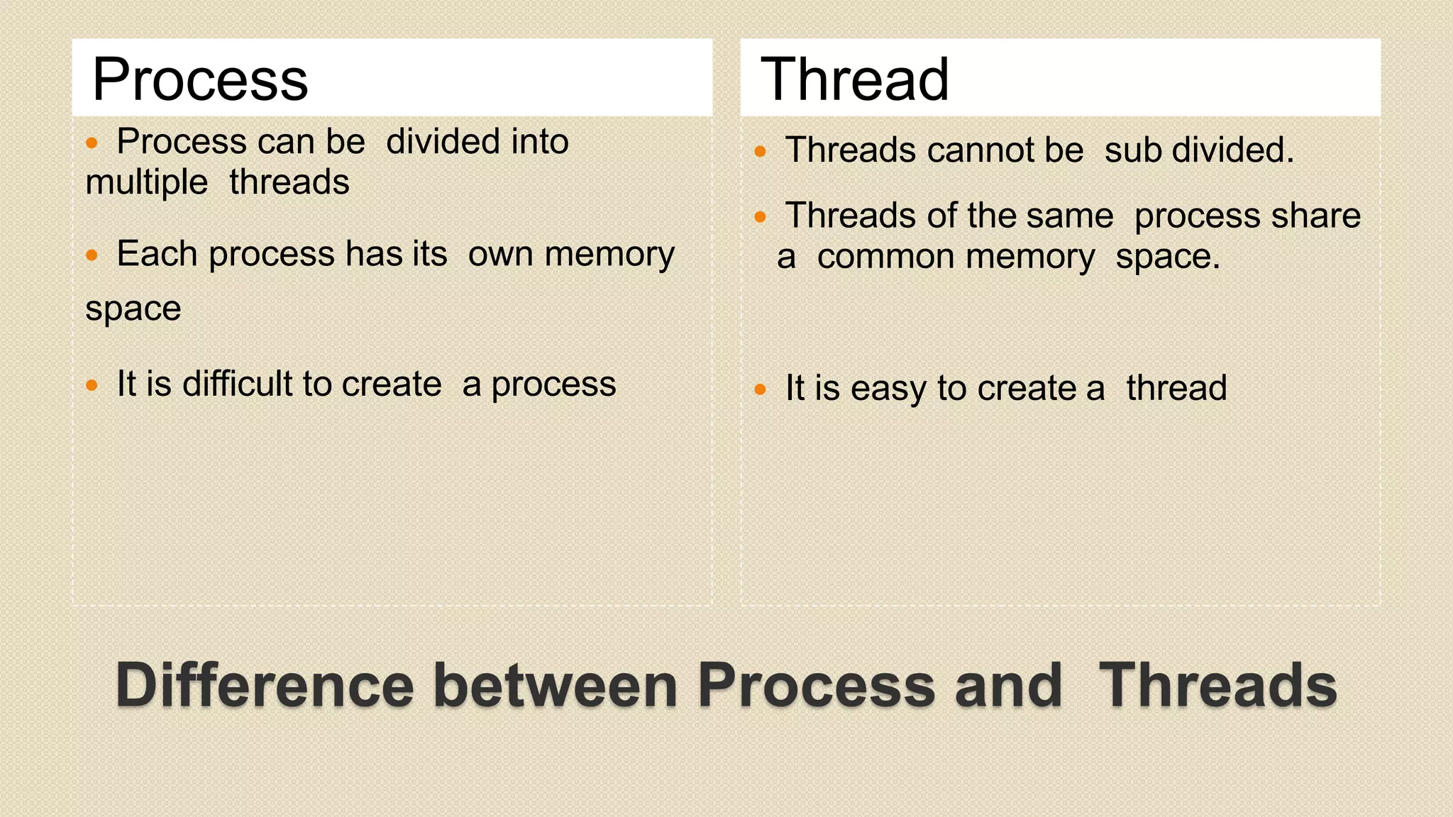 Difference between Process and Threads
Process Thread
 Process can be divided into
multiple threads
 Each process has its own memory
space
 It is difficult to create a process
 Threads cannot be sub divided.
 Threads of the same process share
a common memory space.
 It is easy to create a thread
 