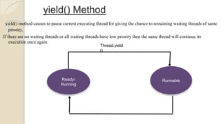 Ready/
Running
Runnable
Thread.yield
()
yield() Method
yield() method causes to pause current executing thread for giving the chance to remaining waiting threads of same
priority.
If there are no waiting threads or all waiting threads have low priority then the same thread will continue its
execution once again.
 