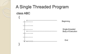 A Single Threaded Program
class ABC
{
……….
...……..
……….
...……..
……….
...……..
}
Beginning
Single-threaded
Body of Execution
End
 