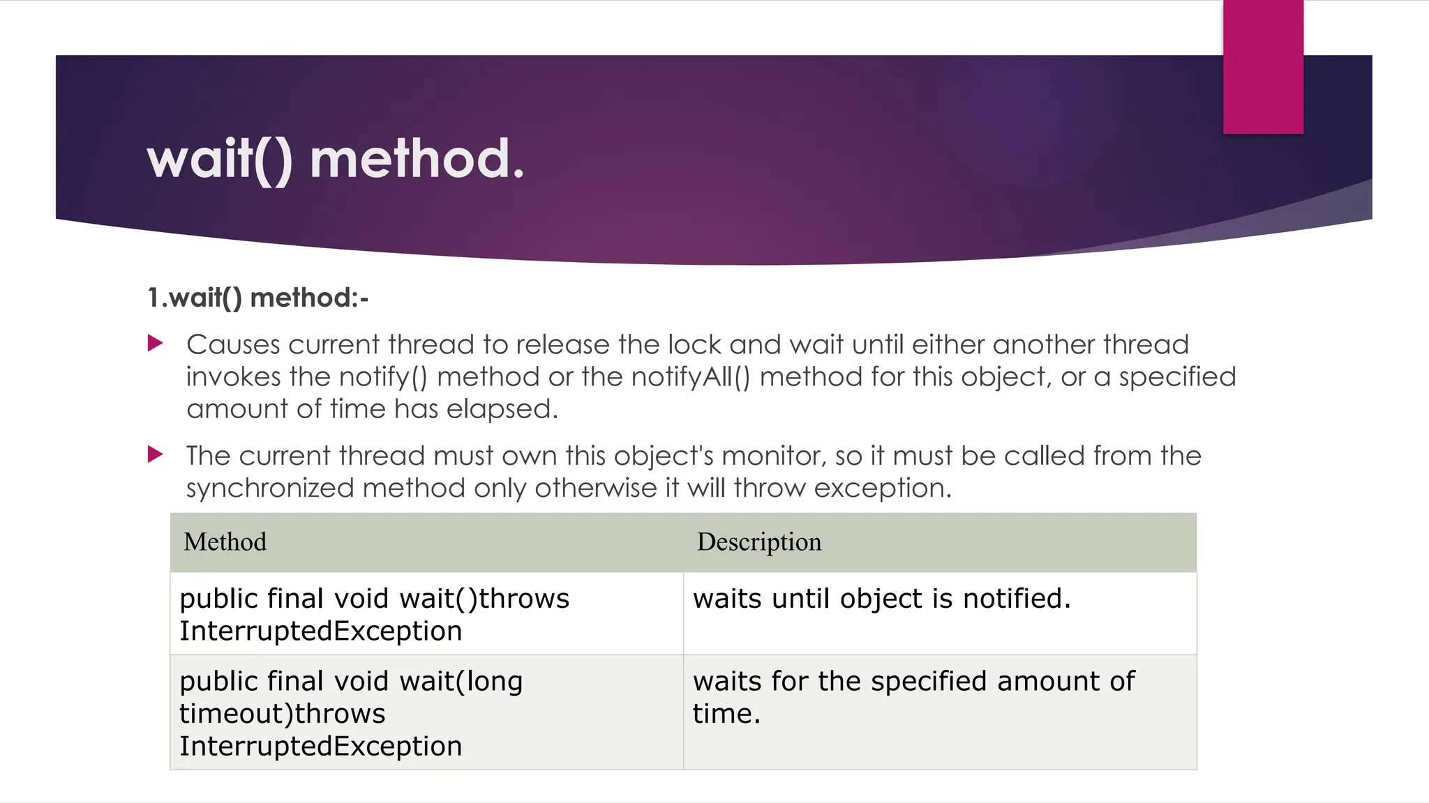 wait() method.
1.wait() method:-
 Causes current thread to release the lock and wait until either another thread
invokes the notify() method or the notifyAll() method for this object, or a specified
amount of time has elapsed.
 The current thread must own this object's monitor, so it must be called from the
synchronized method only otherwise it will throw exception.
Method Description
public final void wait()throws
InterruptedException
waits until object is notified.
public final void wait(long
timeout)throws
InterruptedException
waits for the specified amount of
time.
 