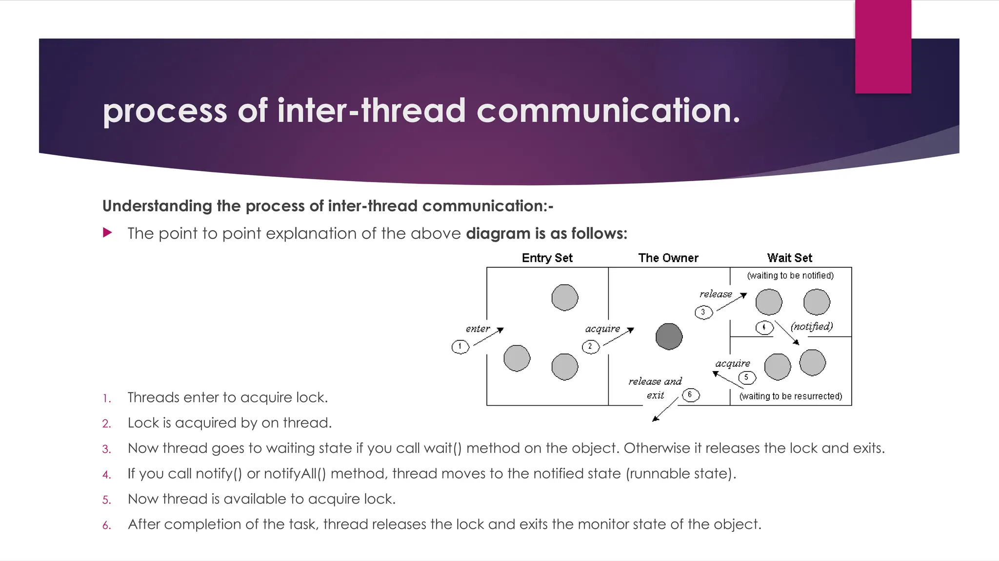 process of inter-thread communication.
Understanding the process of inter-thread communication:-
 The point to point explanation of the above diagram is as follows:
1. Threads enter to acquire lock.
2. Lock is acquired by on thread.
3. Now thread goes to waiting state if you call wait() method on the object. Otherwise it releases the lock and exits.
4. If you call notify() or notifyAll() method, thread moves to the notified state (runnable state).
5. Now thread is available to acquire lock.
6. After completion of the task, thread releases the lock and exits the monitor state of the object.
 