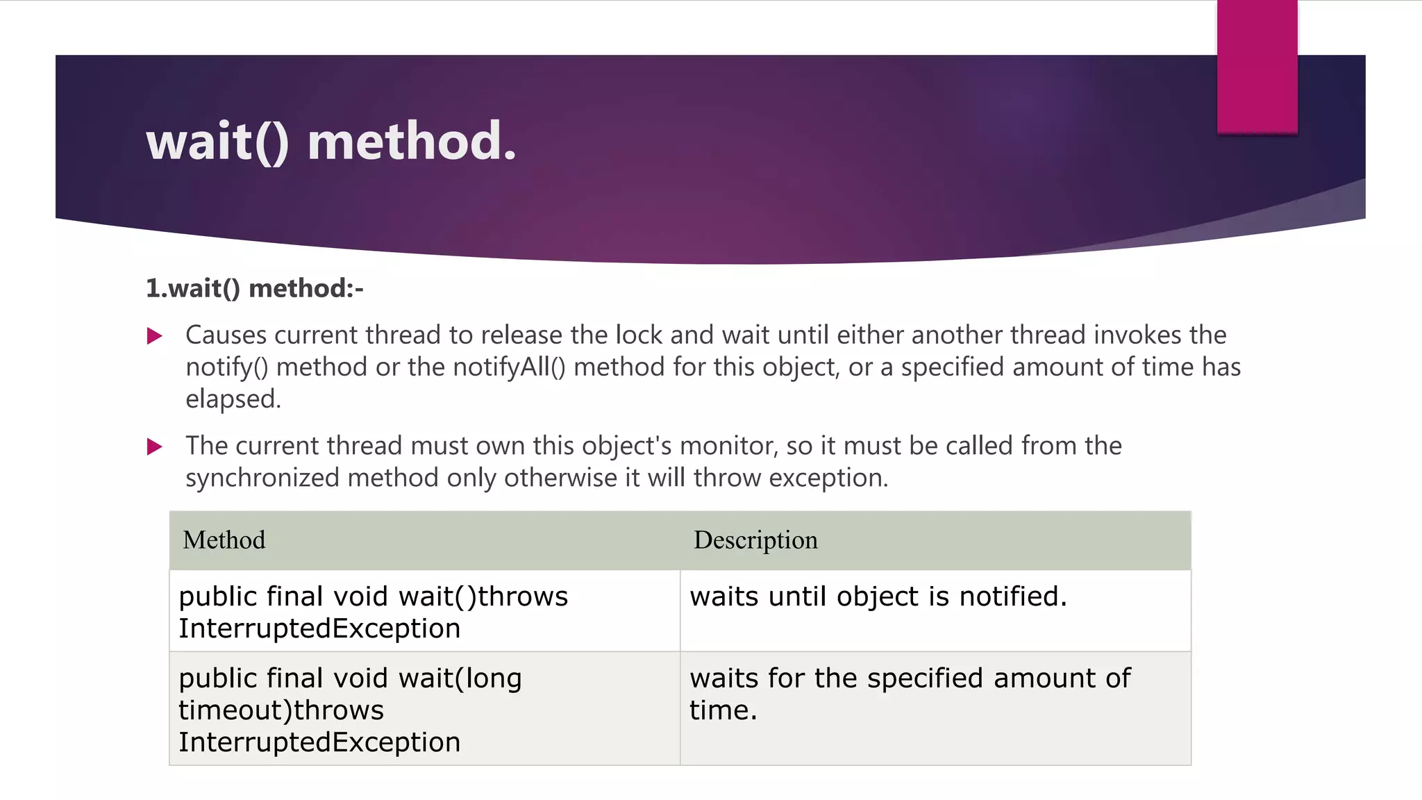 wait() method.
1.wait() method:-
 Causes current thread to release the lock and wait until either another thread invokes the
notify() method or the notifyAll() method for this object, or a specified amount of time has
elapsed.
 The current thread must own this object's monitor, so it must be called from the
synchronized method only otherwise it will throw exception.
Method Description
public final void wait()throws
InterruptedException
waits until object is notified.
public final void wait(long
timeout)throws
InterruptedException
waits for the specified amount of
time.
 