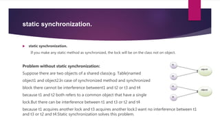 static synchronization.
 static synchronization.
If you make any static method as synchronized, the lock will be on the class not on object.
Problem without static synchronization:
Suppose there are two objects of a shared class(e.g. Table)named
object1 and object2.In case of synchronized method and synchronized
block there cannot be interference betweent1 and t2 or t3 and t4
because t1 and t2 both refers to a common object that have a single
lock.But there can be interference between t1 and t3 or t2 and t4
because t1 acquires another lock and t3 acquires another lock.I want no interference between t1
and t3 or t2 and t4.Static synchronization solves this problem.
 