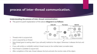 process of inter-thread communication.
Understanding the process of inter-thread communication:-
 The point to point explanation of the above diagram is as follows:
1. Threads enter to acquire lock.
2. Lock is acquired by on thread.
3. Now thread goes to waiting state if you call wait() method on the object. Otherwise it releases the lock and
exits.
4. If you call notify() or notifyAll() method, thread moves to the notified state (runnable state).
5. Now thread is available to acquire lock.
6. After completion of the task, thread releases the lock and exits the monitor state of the object.
 
