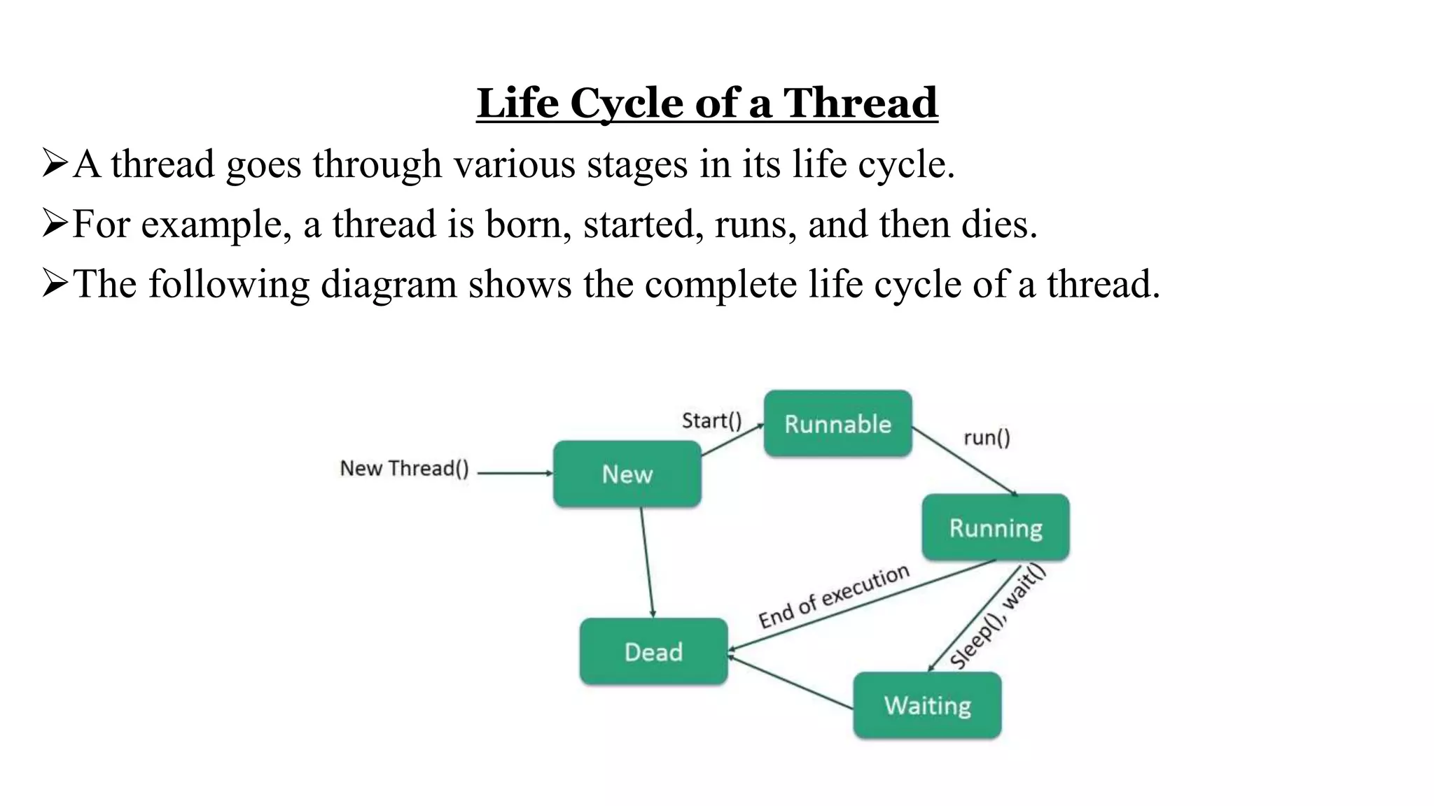 Life Cycle of a Thread
A thread goes through various stages in its life cycle.
For example, a thread is born, started, runs, and then dies.
The following diagram shows the complete life cycle of a thread.
 